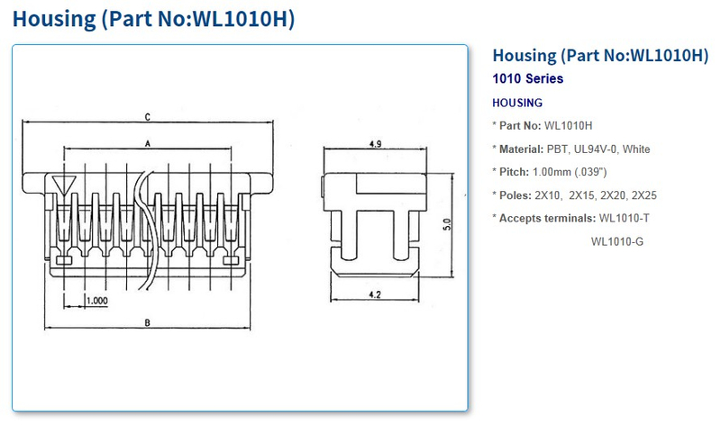1010 Series Connectors