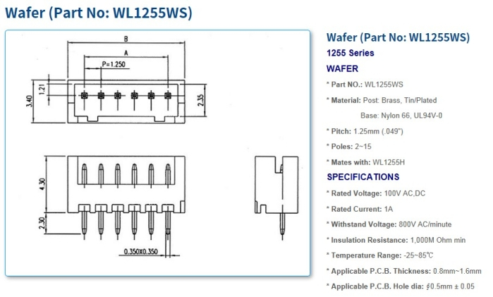 1255 Series Connectors