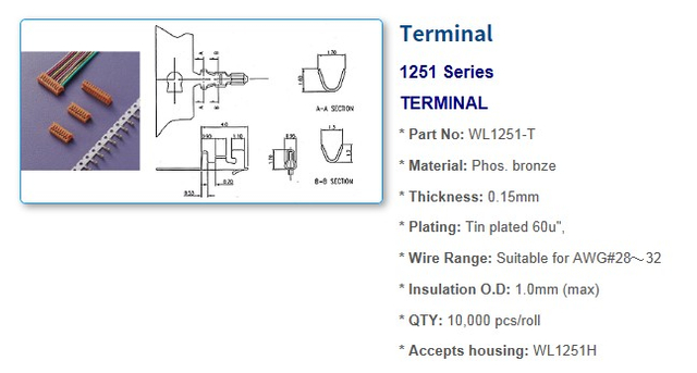 1251 Series Connectors