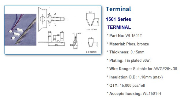 1501 Series Connectors