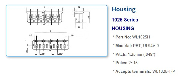 1025 Series Connectors