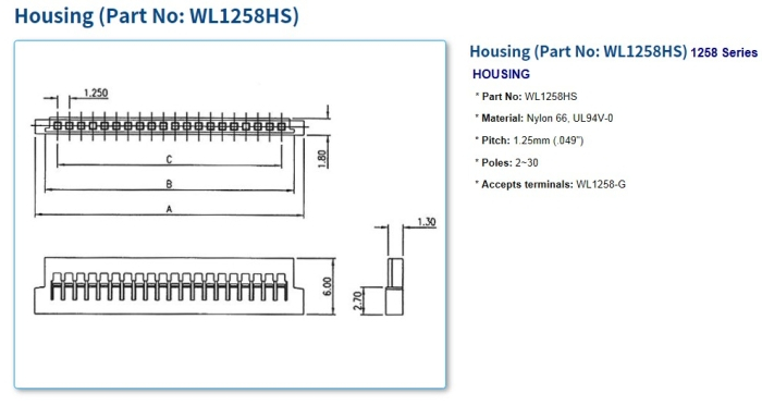1258 Series Connectors