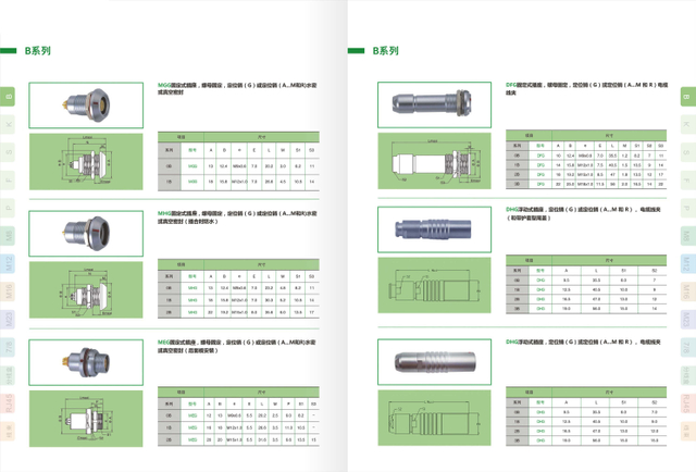 Connector Manual_Page_08