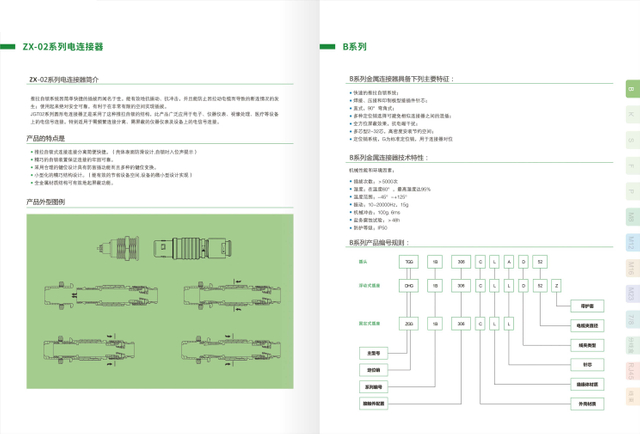 Wire Manuals 01