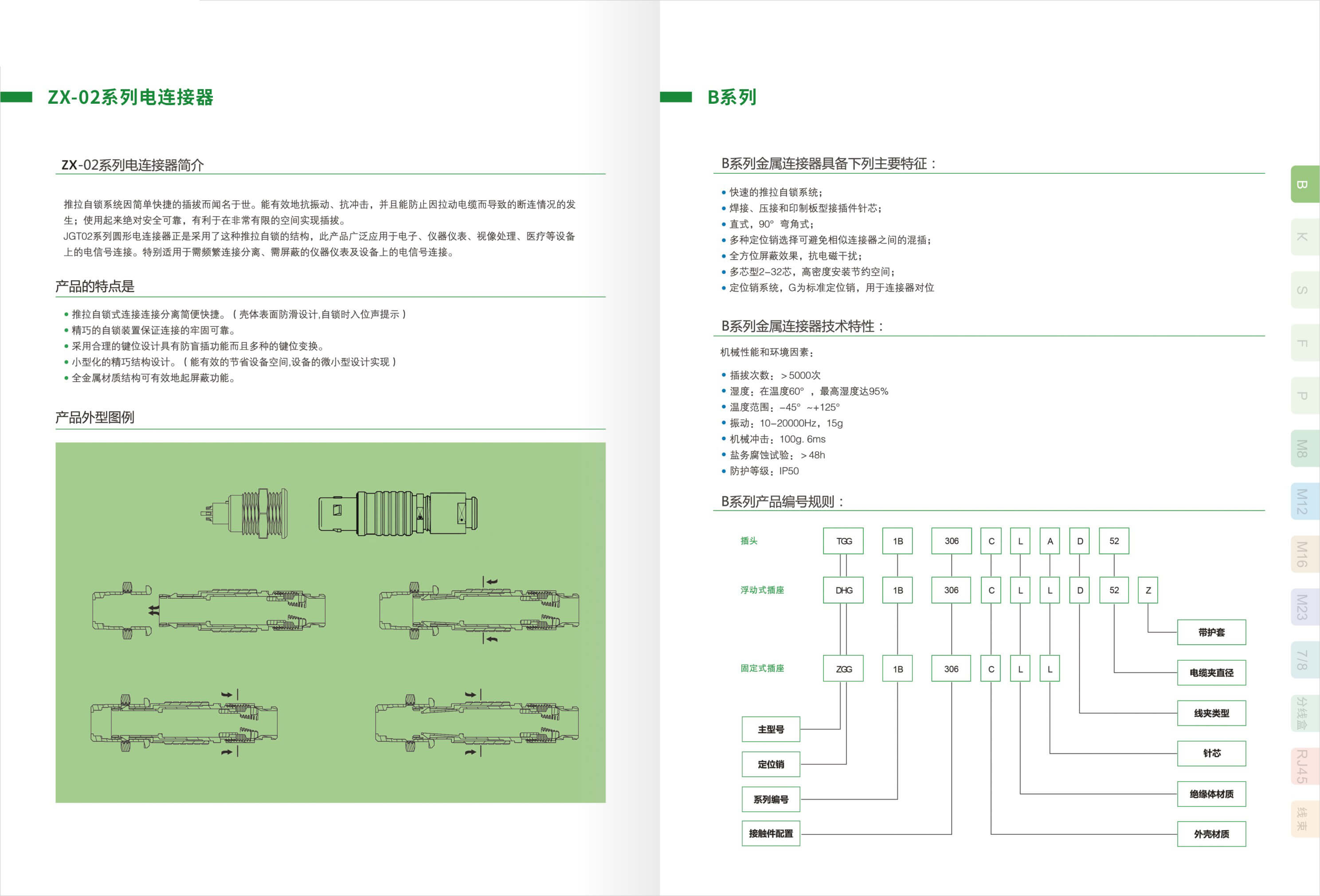 Connector Technical Manuals