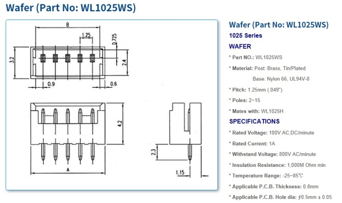 1025 Series Connectors