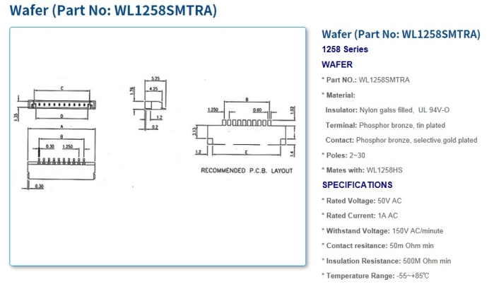 1258 Series Connectors