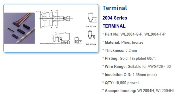 2004 Series Connectors