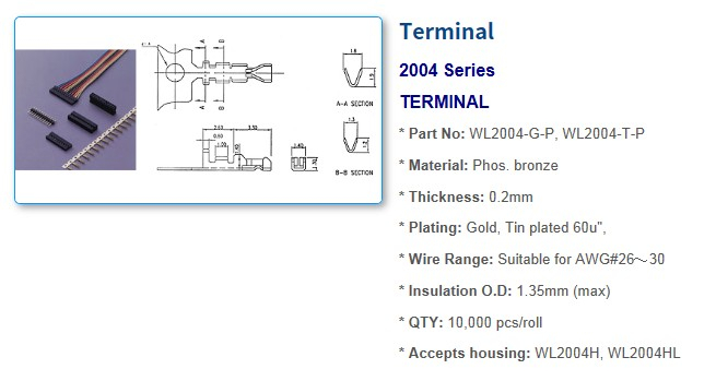 2004 Series Connectors