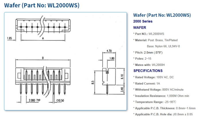2000 Series Connectors