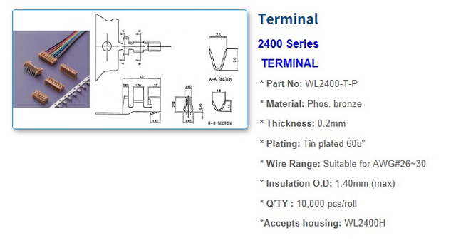 2400 Series Connectors