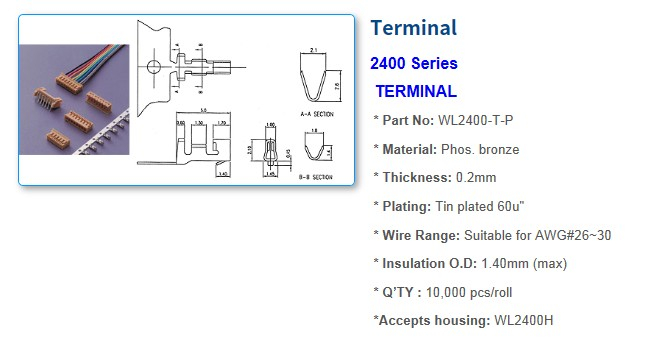 2400 Series Connectors