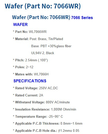 7066 Series Connectors