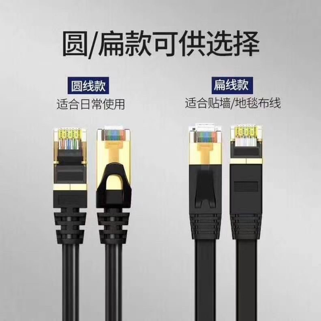 CAT6E Network Cable