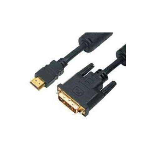 KL-1051 HDMI Plug to DVI Plug