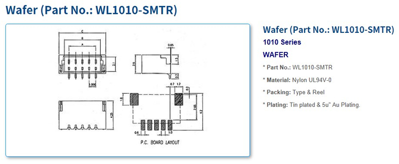 1010 Series Connectors
