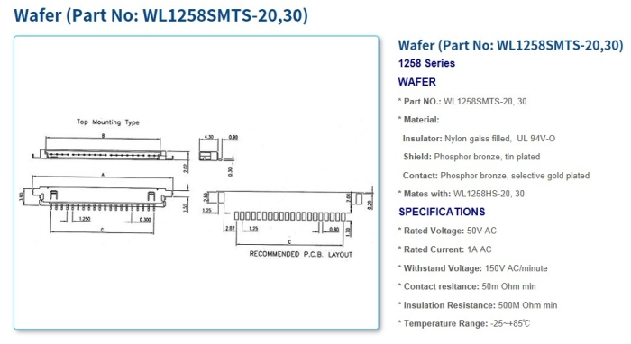 1258 Series Connectors