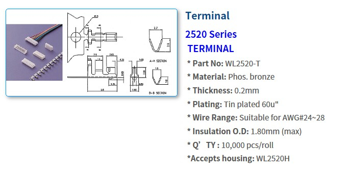 2520 Series Connectors