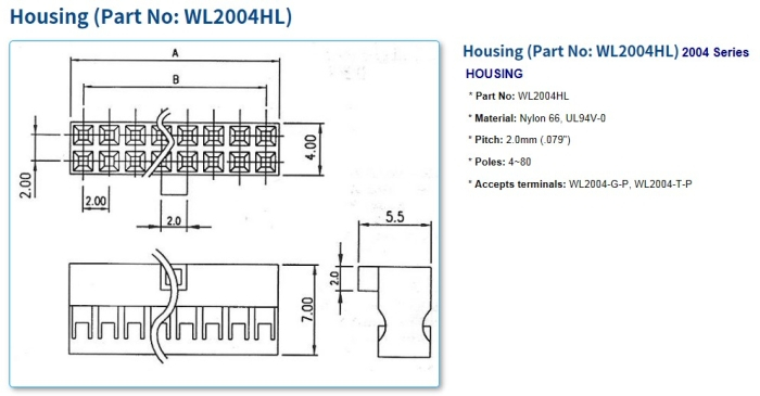 2004 Series Connectors