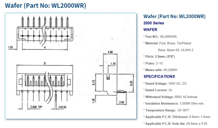 2000 Series Connectors