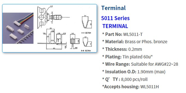 5011 Series Connectors