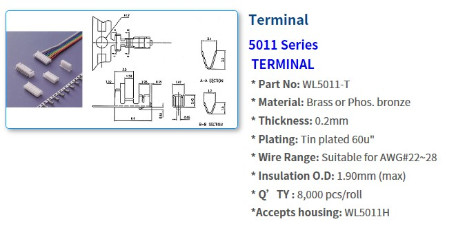 5011 Series Connectors