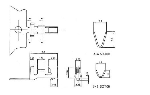 2400 Series Connectors