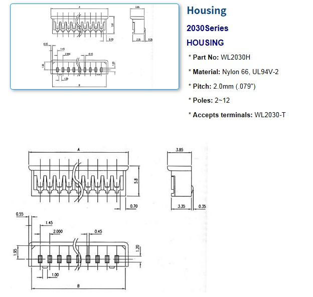 2030 Series Connectors