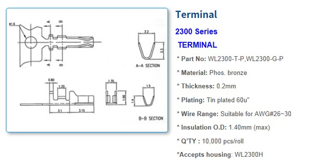 2300 Series Connectors