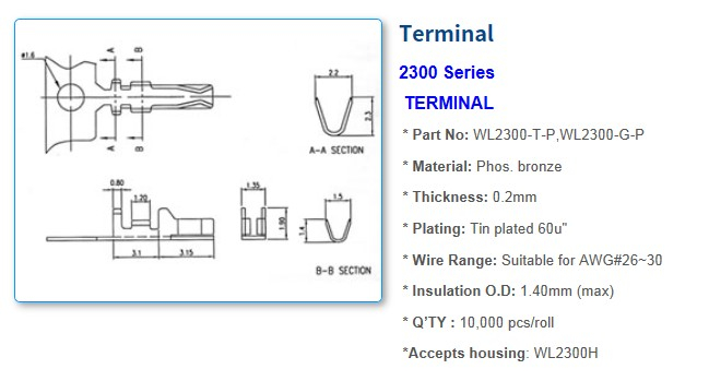 2300 Series Connectors