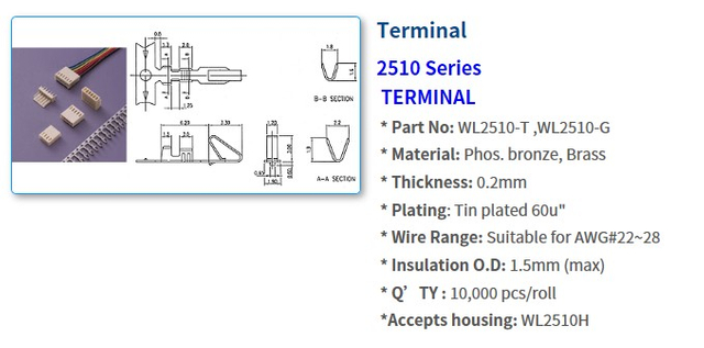 2510 Series Connectors