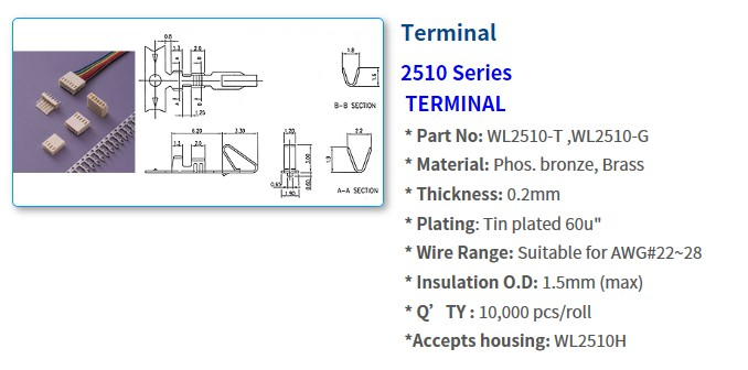2510 Series Connectors