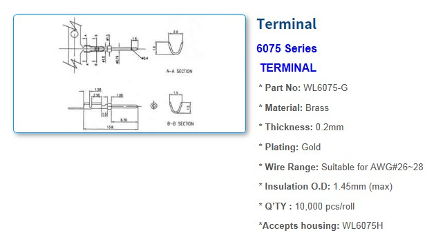 6075 Series Connectors
