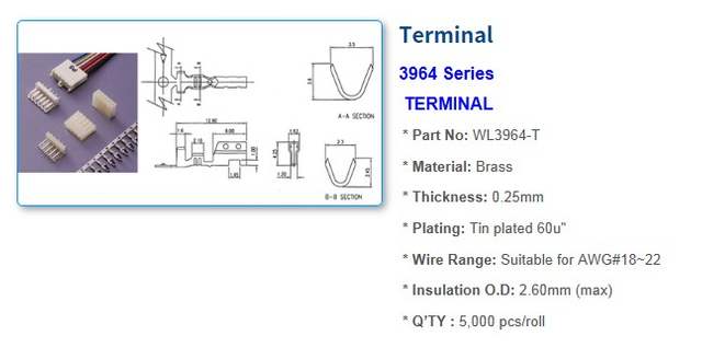 3964 Series Connectors