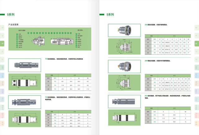 Connector Manual_Page_12