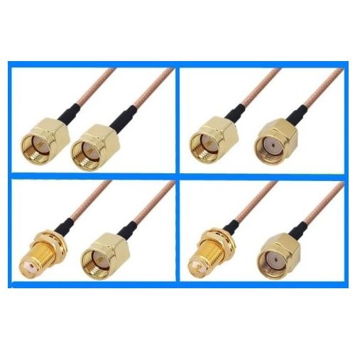 1-1 Coaxial Line
