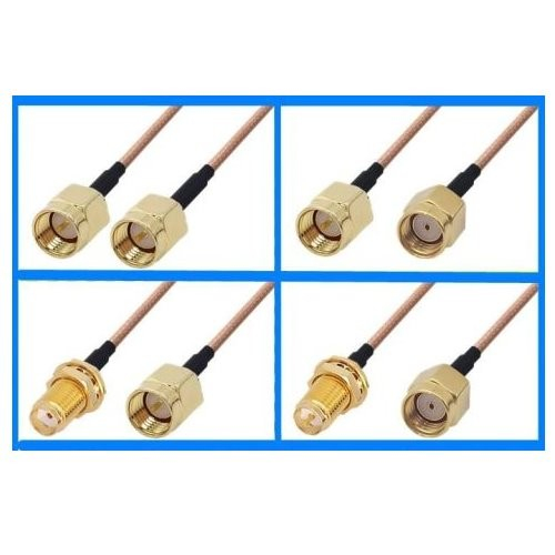 1-3 Coaxial Line