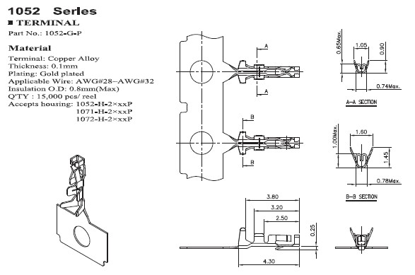 1052 Series Connectors