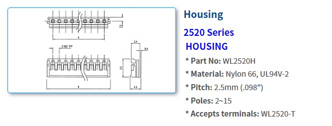 2520 Series Connectors