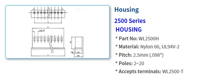 2500 Series Connectors