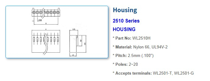2510 Series Connectors