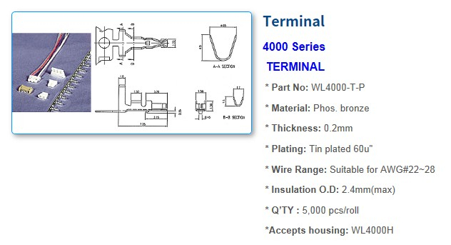4000 Series Connectors