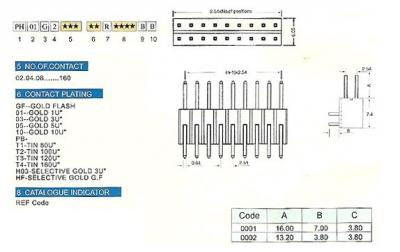  1.27*7.44mm PH01G2 Series Pin Header