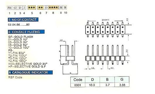  2.00mm PH02D1 Series Pin Header