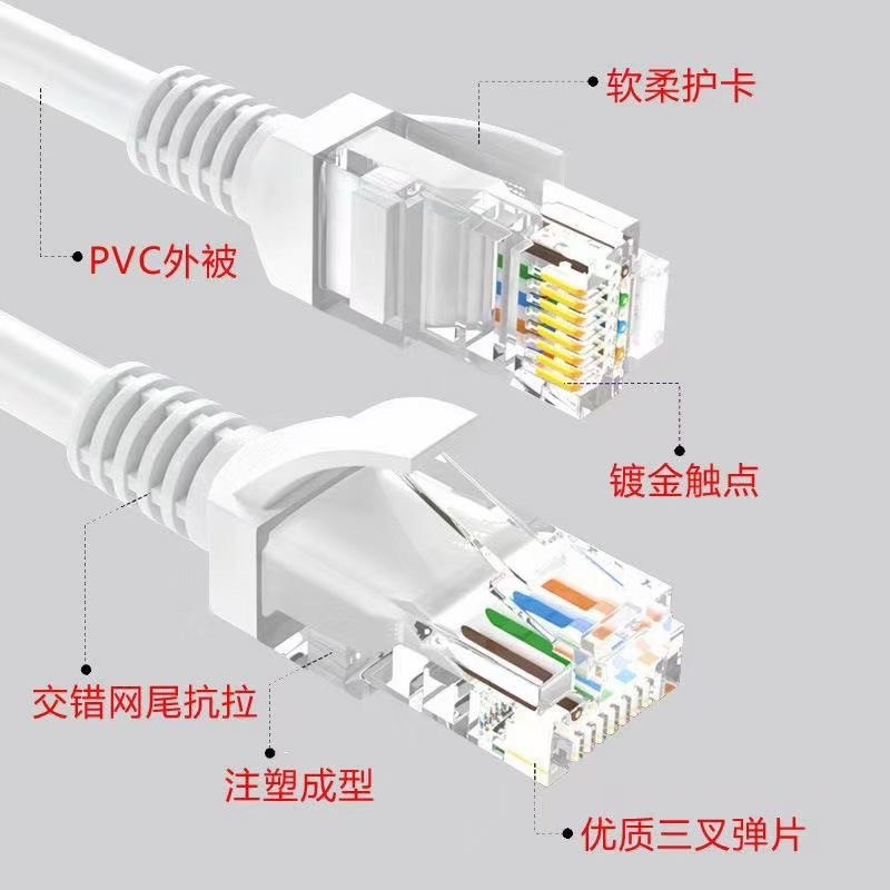 1-3 RJ45 Male TO Female Network Cable