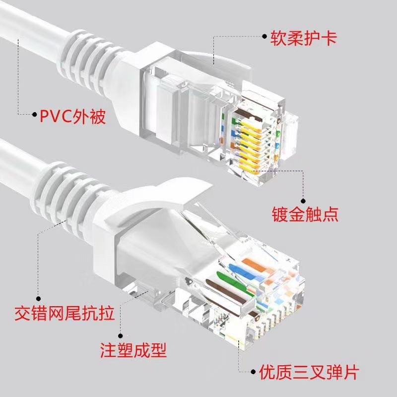 1-3 RJ45 Male TO Female Network Cable