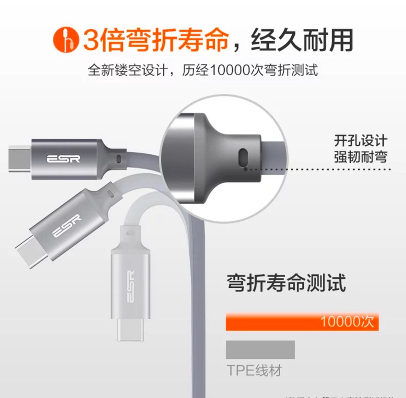 UL wire with good bending resistance