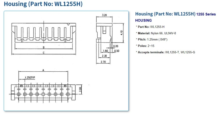 1255 Series Connectors