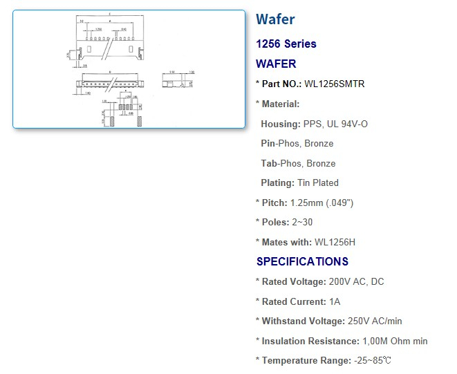 1256 Series Connectors