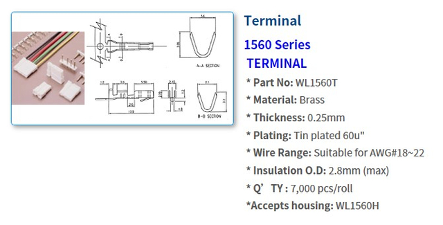 1560 Series Connectors